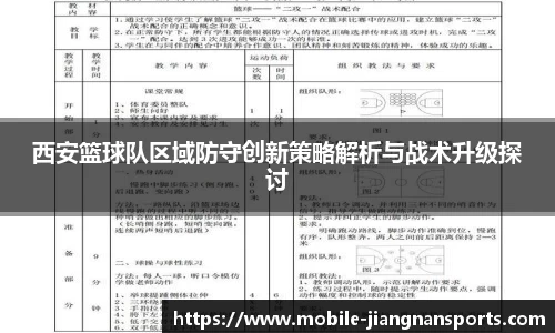 西安篮球队区域防守创新策略解析与战术升级探讨